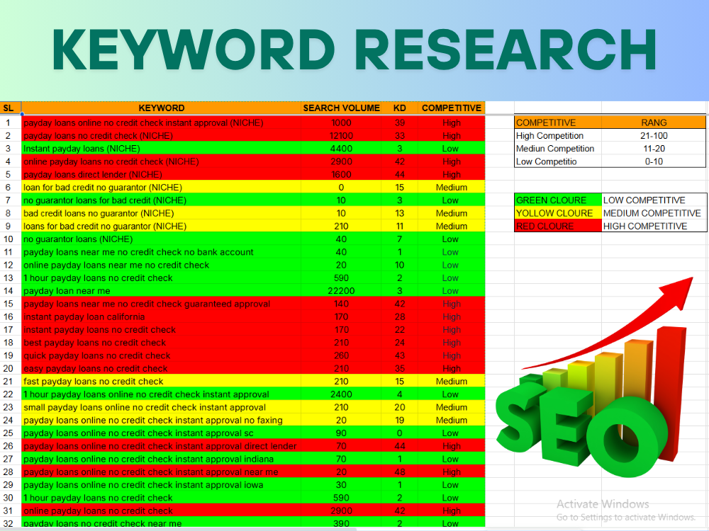 Boost Your Websites Power with Proven SEO Optimization