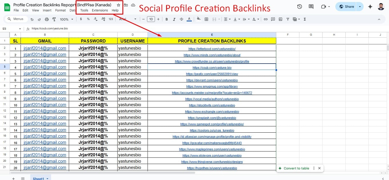 Boost SEO with 60 High-Quality Profile Creation Backlinks To Build Authority Fast