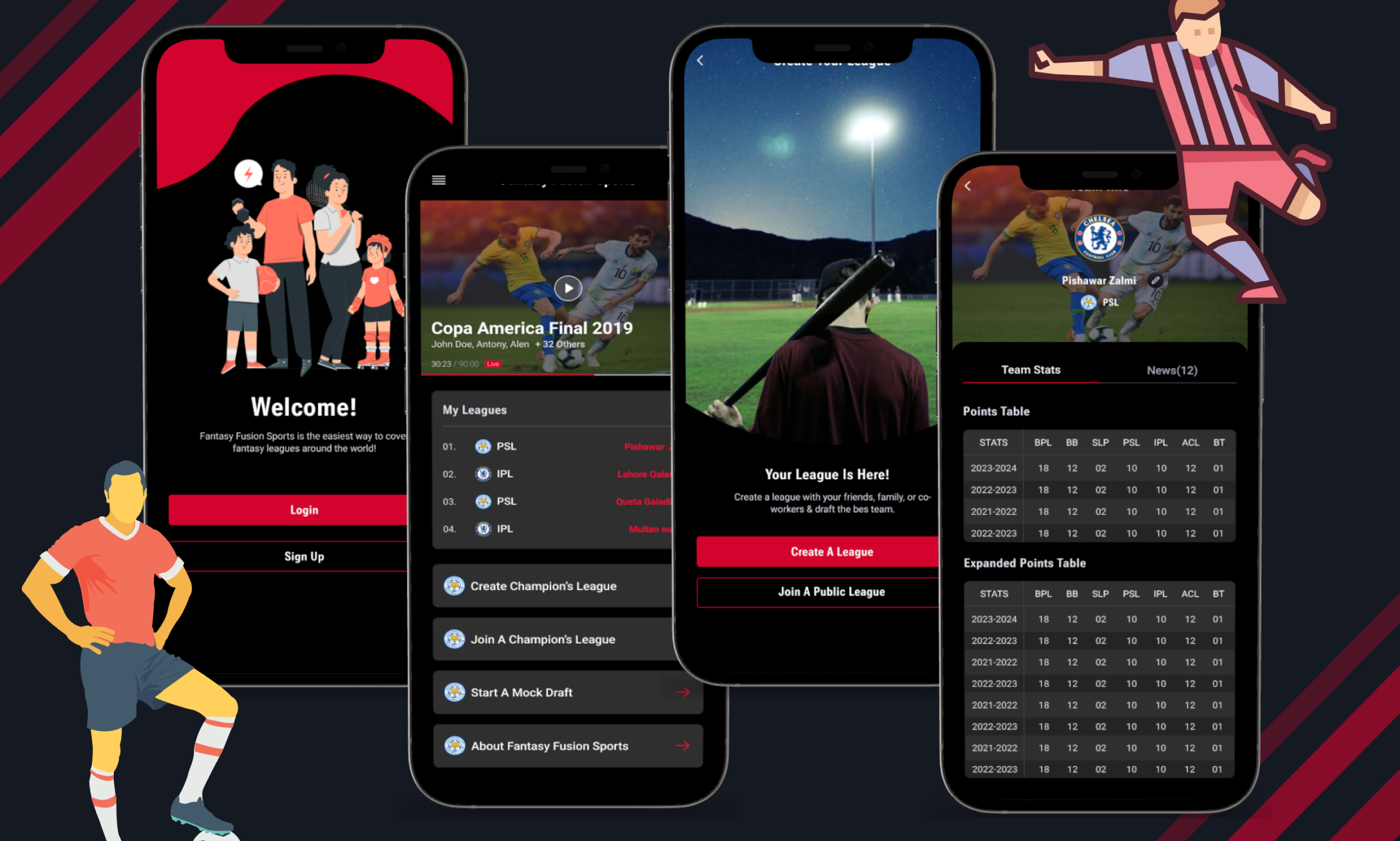 I will do expert UX UI design for Websites, Mobile apps, CRM Dashboard design