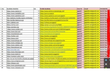 Top 100 manual high domain authority SEO profile backlinks