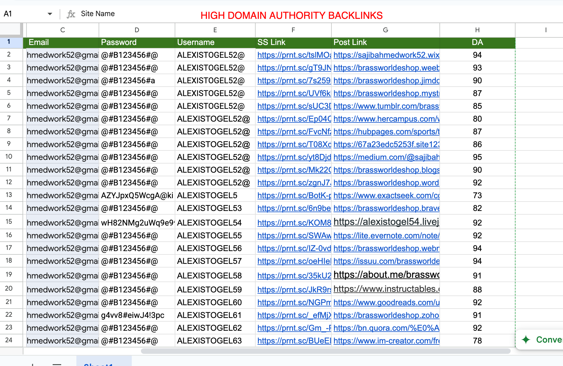 Get 100+ High DA Dofollow Profile Backlinks for Powerful SEO