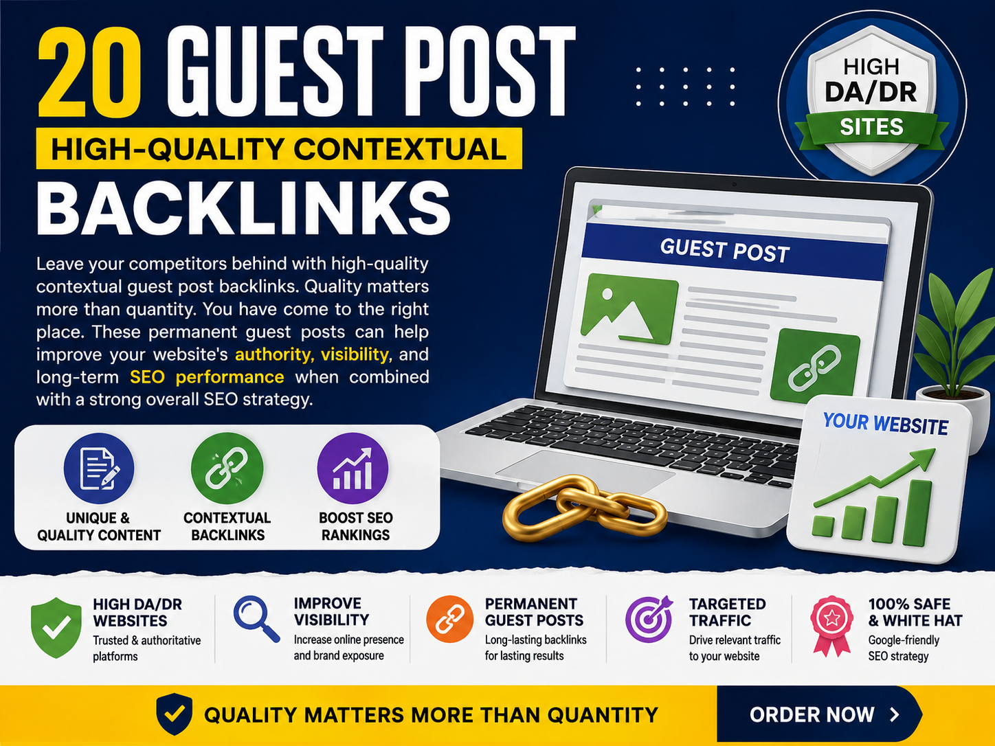 20 Guest Post with High DA/DR for Powerful SEO Growth