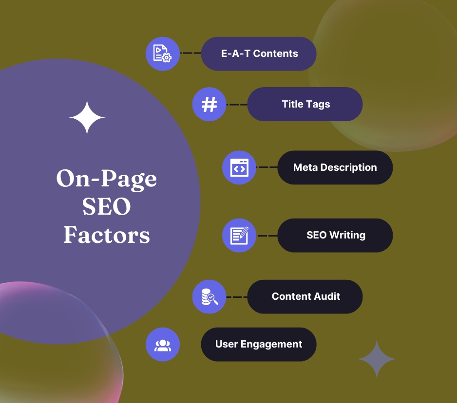 i will Boost your website with expert SEO Services 