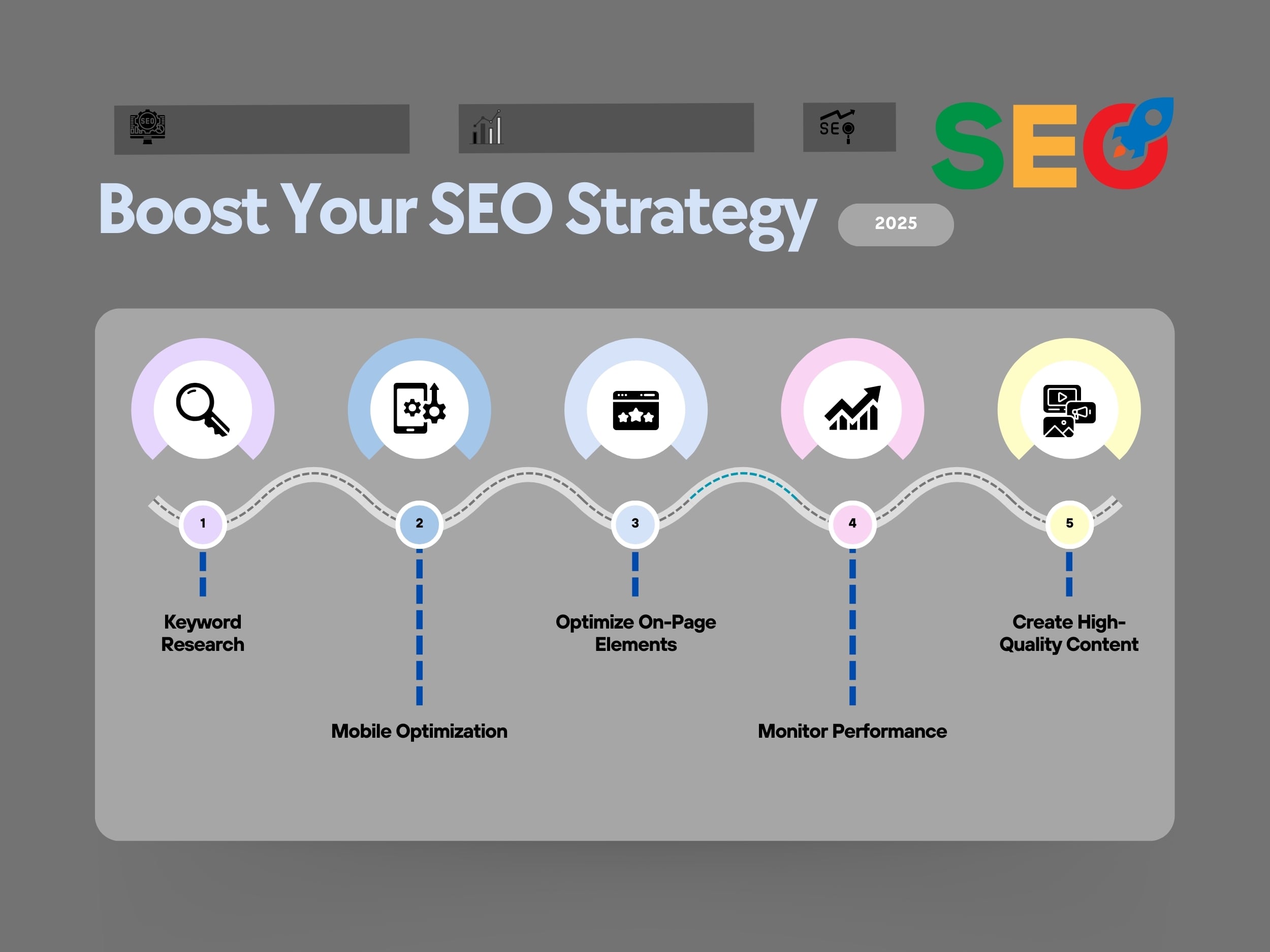 Boost Your Website's Ranking with Expert SEO Services.