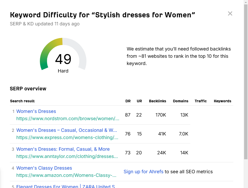 Boost Your Website's Visibility and Maximize Your Ranking with Expert SEO Optimization