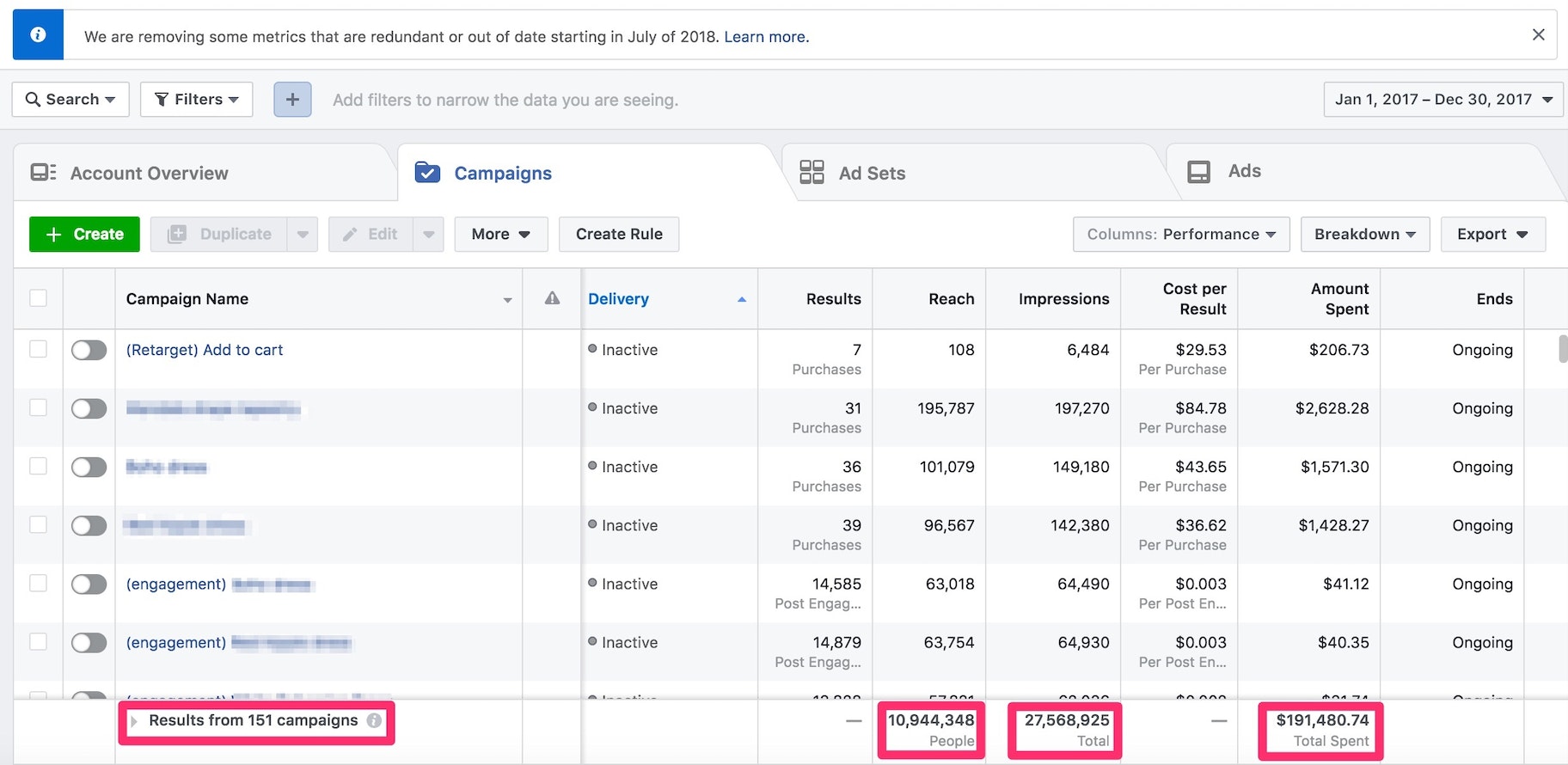 I Will Optimize & Scale Your Facebook Ads for Maximum ROI