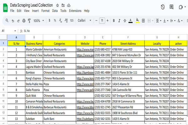 I will Provide 200 B2B Lead Generation, Google Maps Scraping & Targeted Email List Building