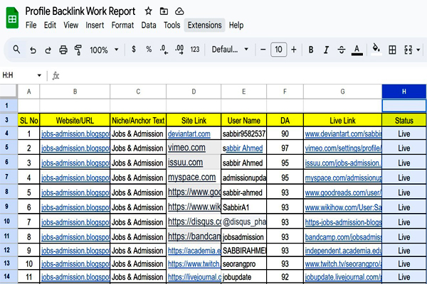 I will Build 900+ High DA Profile Backlink for SEO Services