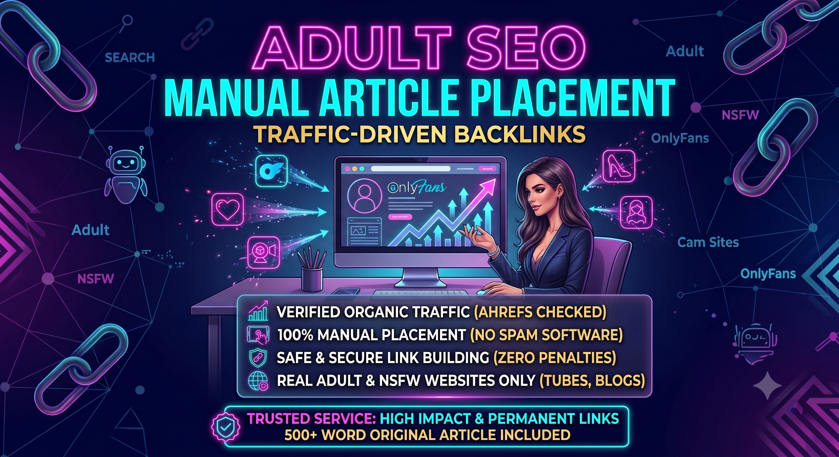 Adult SEO: Manual Article Placement on Real Adult Sites