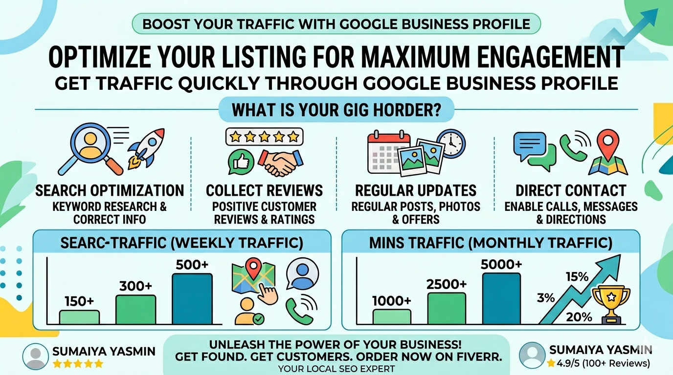 I will Provide verified google my business listing for your business
