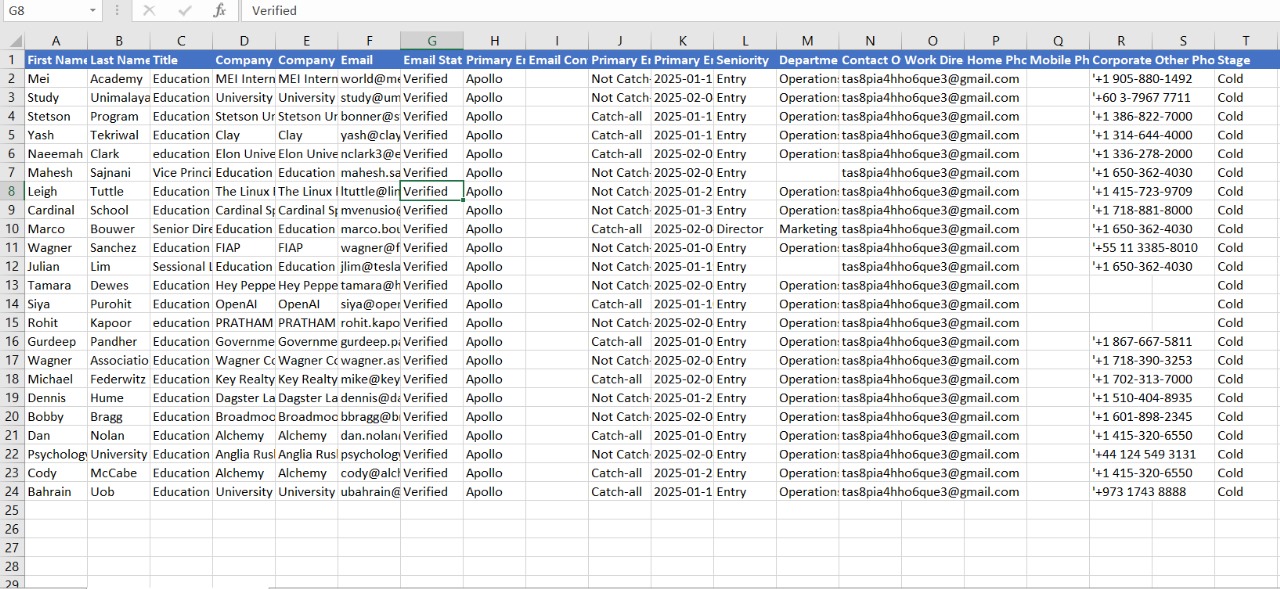 I will generate high-quality leads for your business.