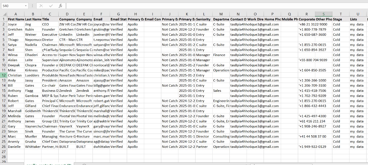I will generate high-quality leads for your business.
