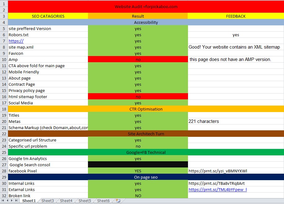 I will do SEO audit report, competitor website analysis and video review