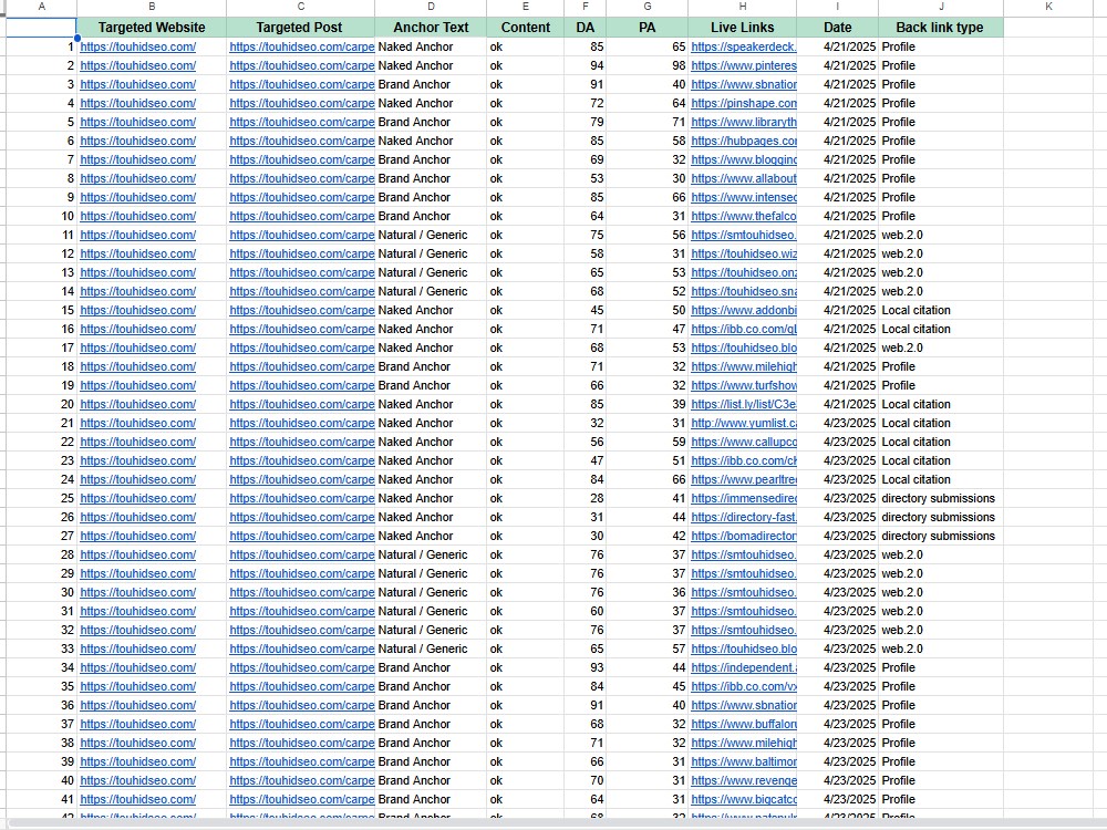 I DO 50 High DA 90+ Manual White Hat Dofollow SEO Backlinks FOR Google 1ST Ranking