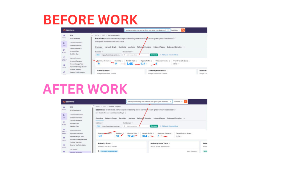 I DO 50 High DA 90+ Manual White Hat Dofollow SEO Backlinks FOR Google 1ST Ranking