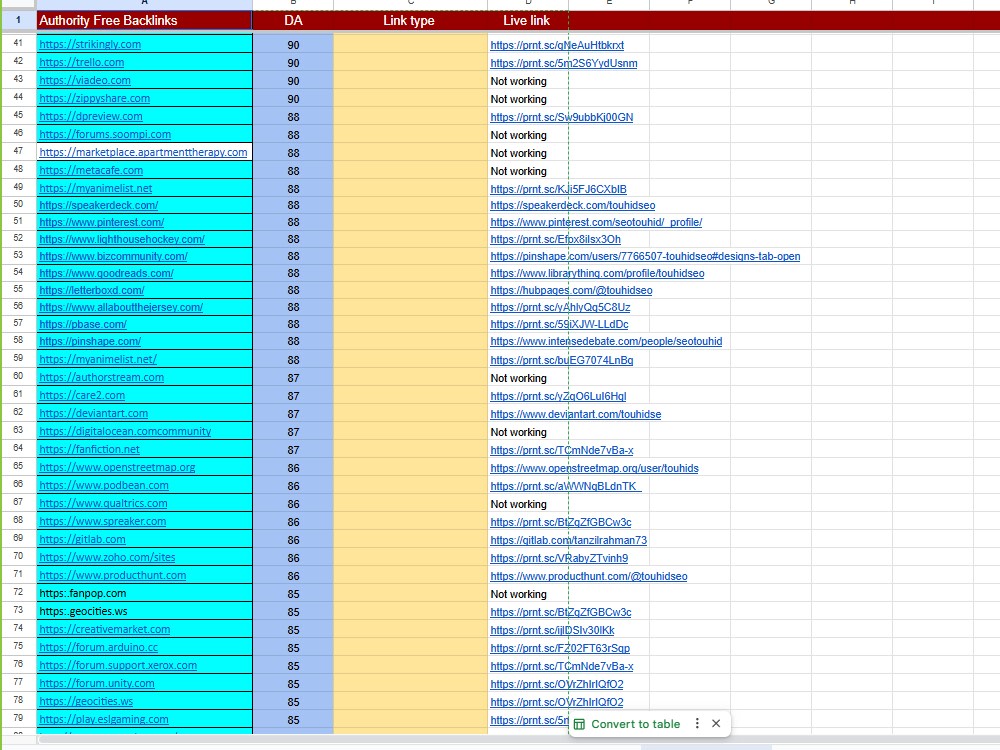 I DO 50 High DA 90+ Manual White Hat Dofollow SEO Backlinks FOR Google 1ST Ranking