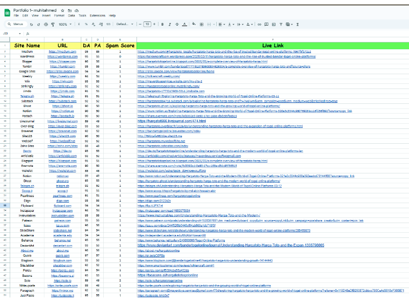 I will build High DA PA Manual Web 2.0 Backlinks with 2026 SEO, AEO & AI Search Optimization