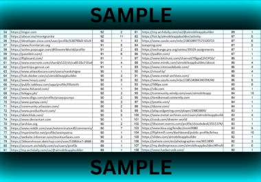 I will do 400 Manual High Authority SEO Profile Backlinks for Ranking