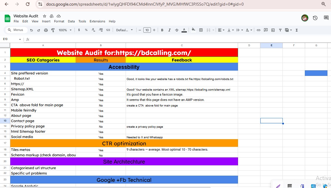 Professional Website Audit and Fix Ahrefs & SEMrush Errors for Better SEO and Performance