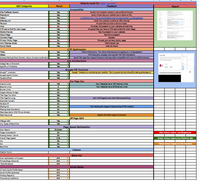 I will provide expert SEO and website audit services to enhance your site's performance.
