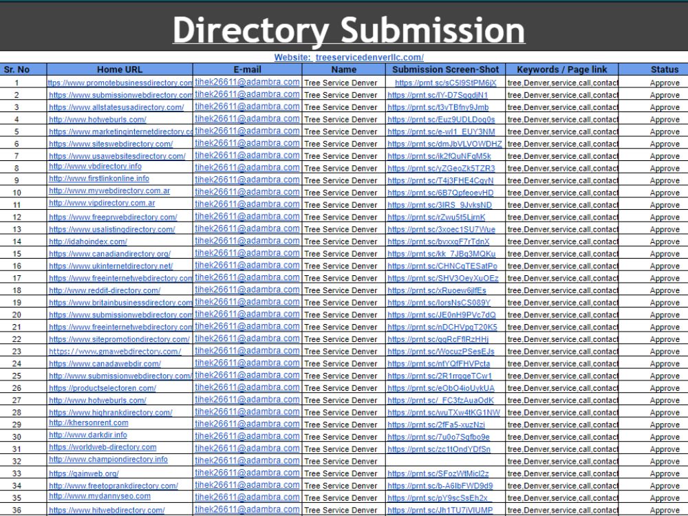 High-Quality 200 Directory Submission for SEO & Website Ranking
