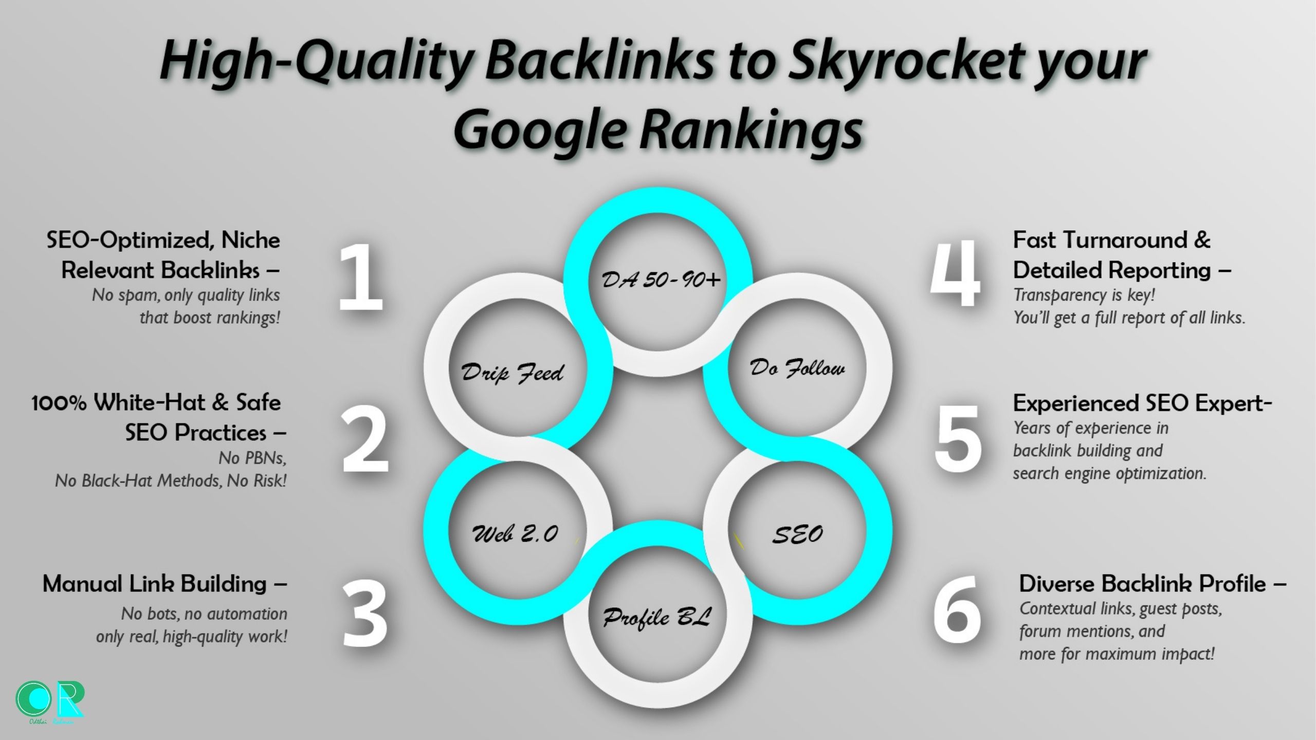 100 High-quality drip feed SEO backlinks to improve your Google ranking.