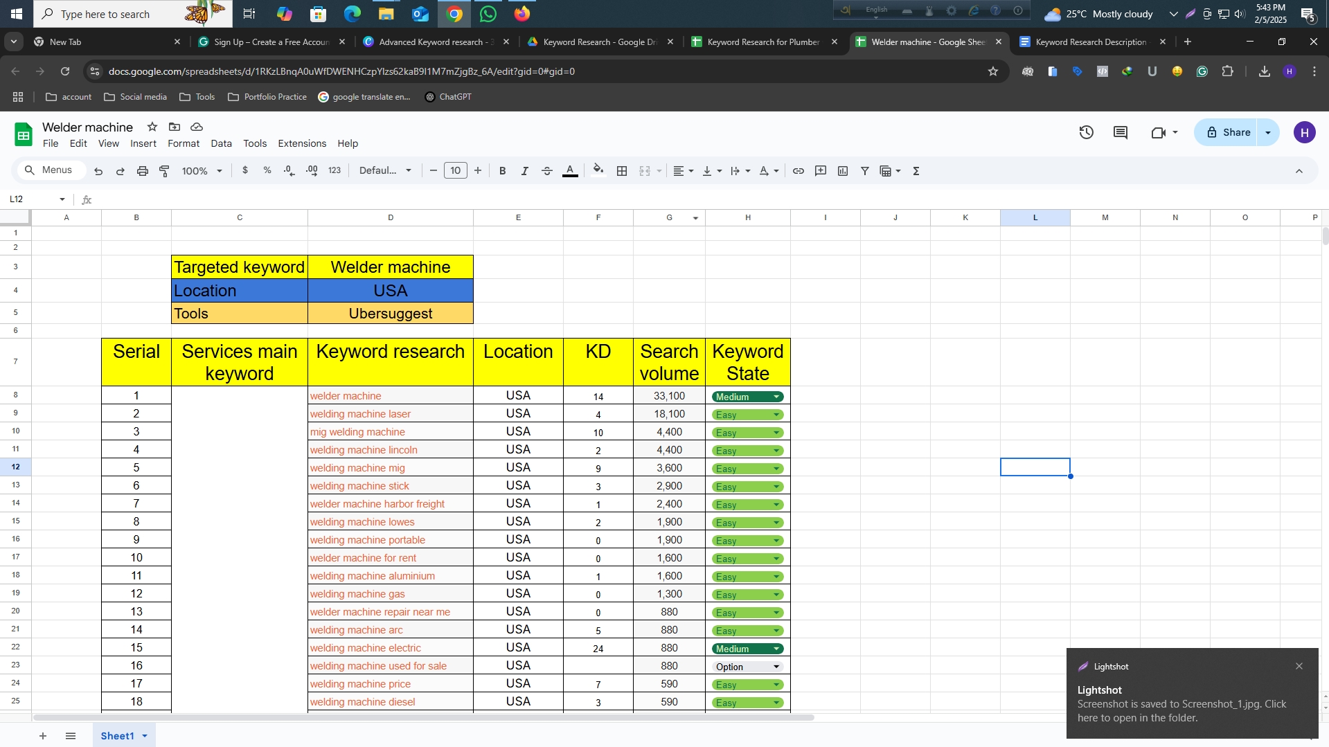 I will do SEO keyword research to improve your rankings and drive more traffic