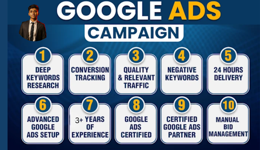 I will create profitable google ads adwords PPC campaigns