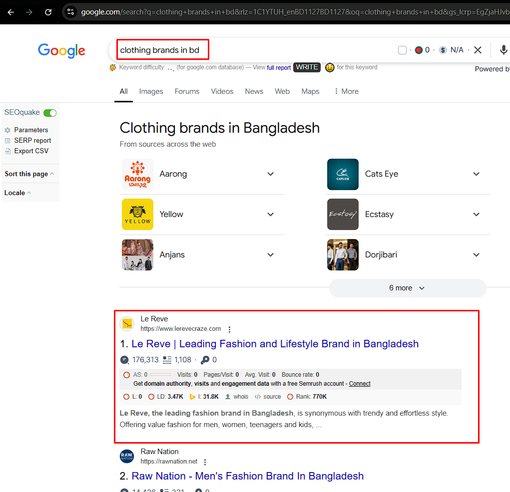 I will Provide Full Premium SEO Service to boost your Website Ranking & Traffic