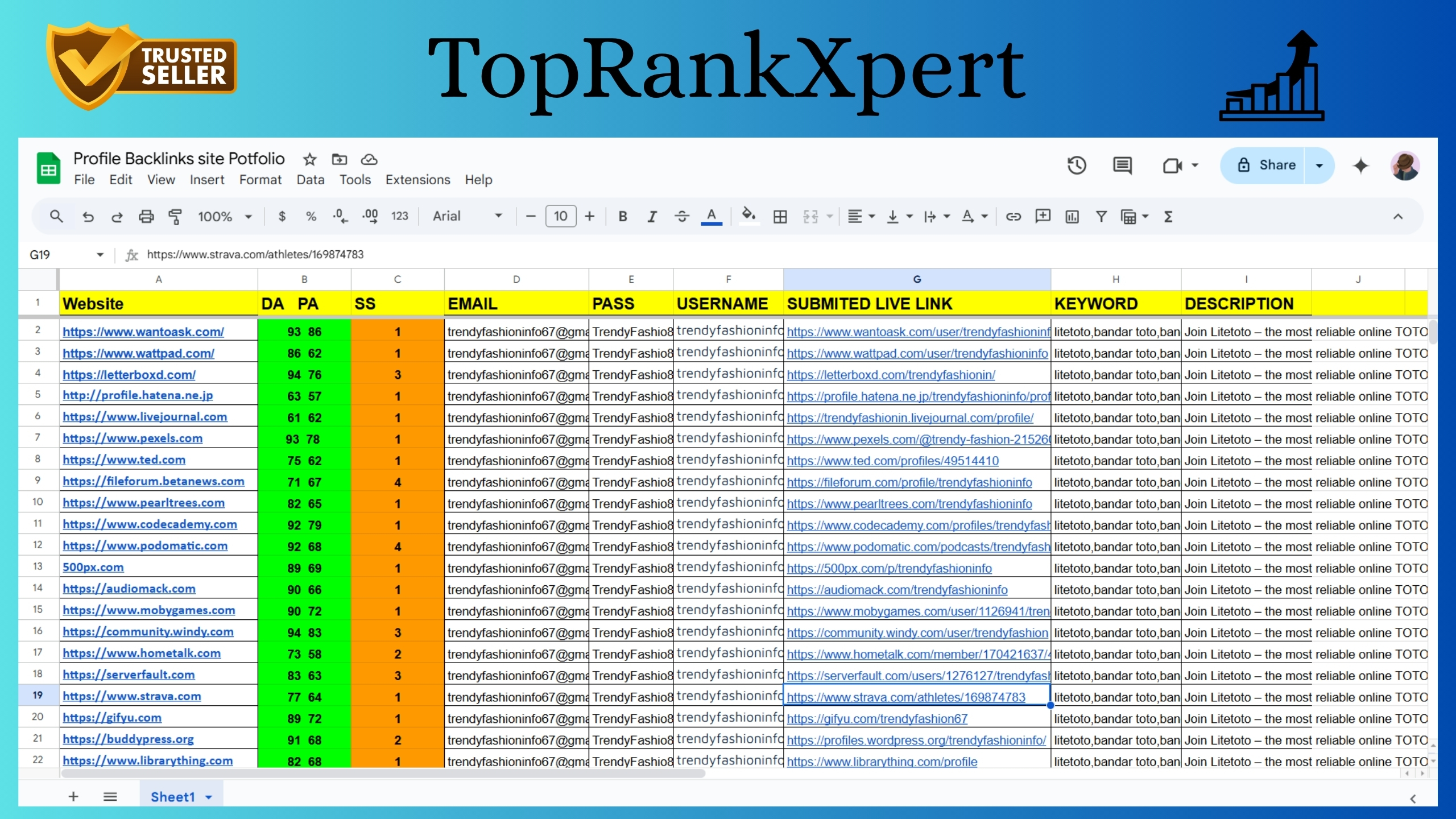 Rank Faster in 2025 with 150 Unique Dofollow Profile Backlinks & Manual SEO Power