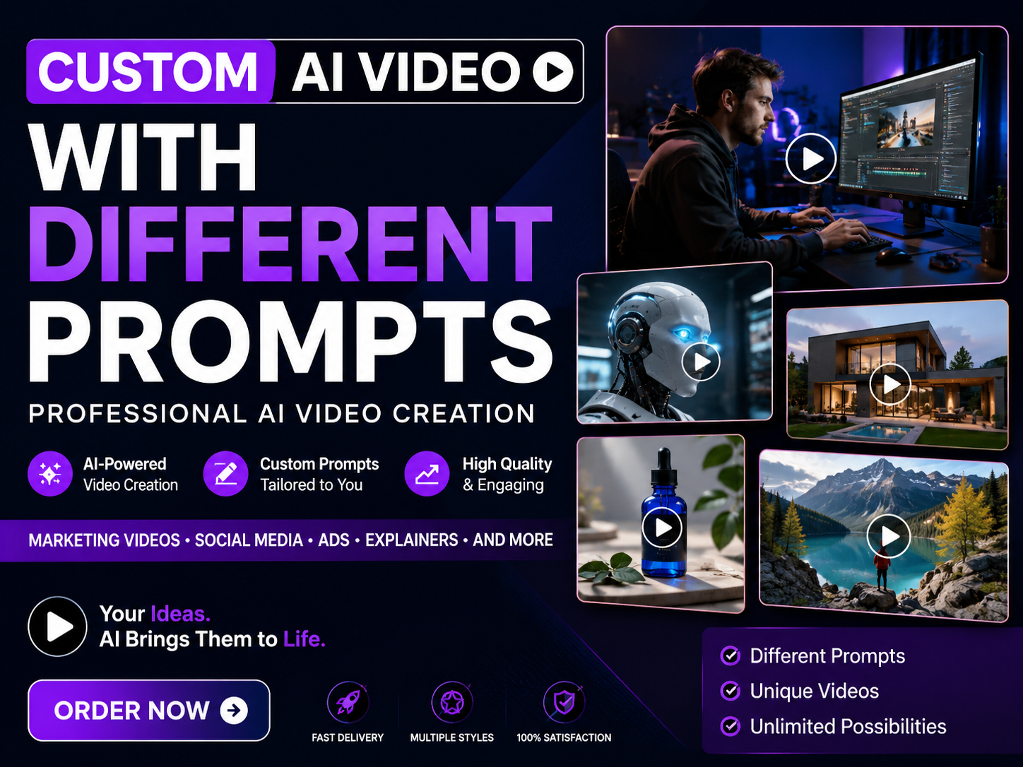 optimize Custom Ai video with different prompts methe...