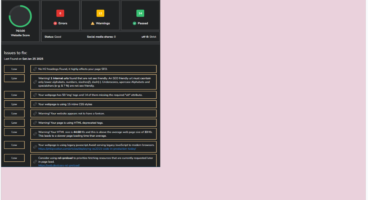 Complete Website SEO Audit with Strategic Optimization Roadmap