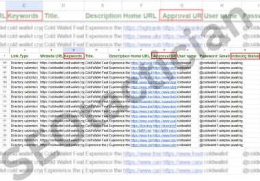 Authority Directory Submission for Safe & Powerful 100 Link Building