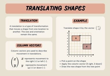 Professional Human Translation Services | Accurate, Fast & Reliable