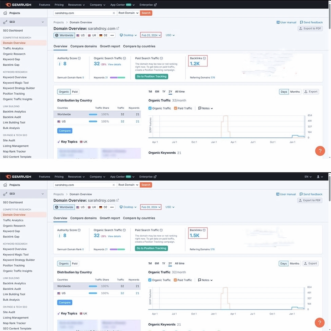 I will do high quality SEO Backlink off page service for google Ranking