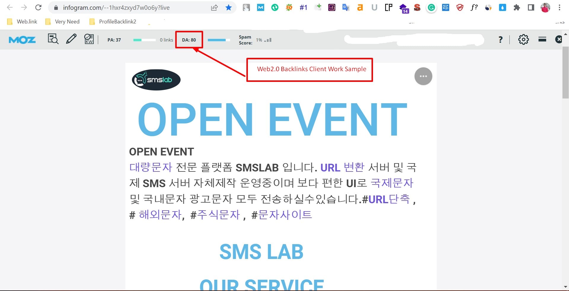 I will give create profile best 150 backlinks + web 2.0 of DA-90 rank on google your website.