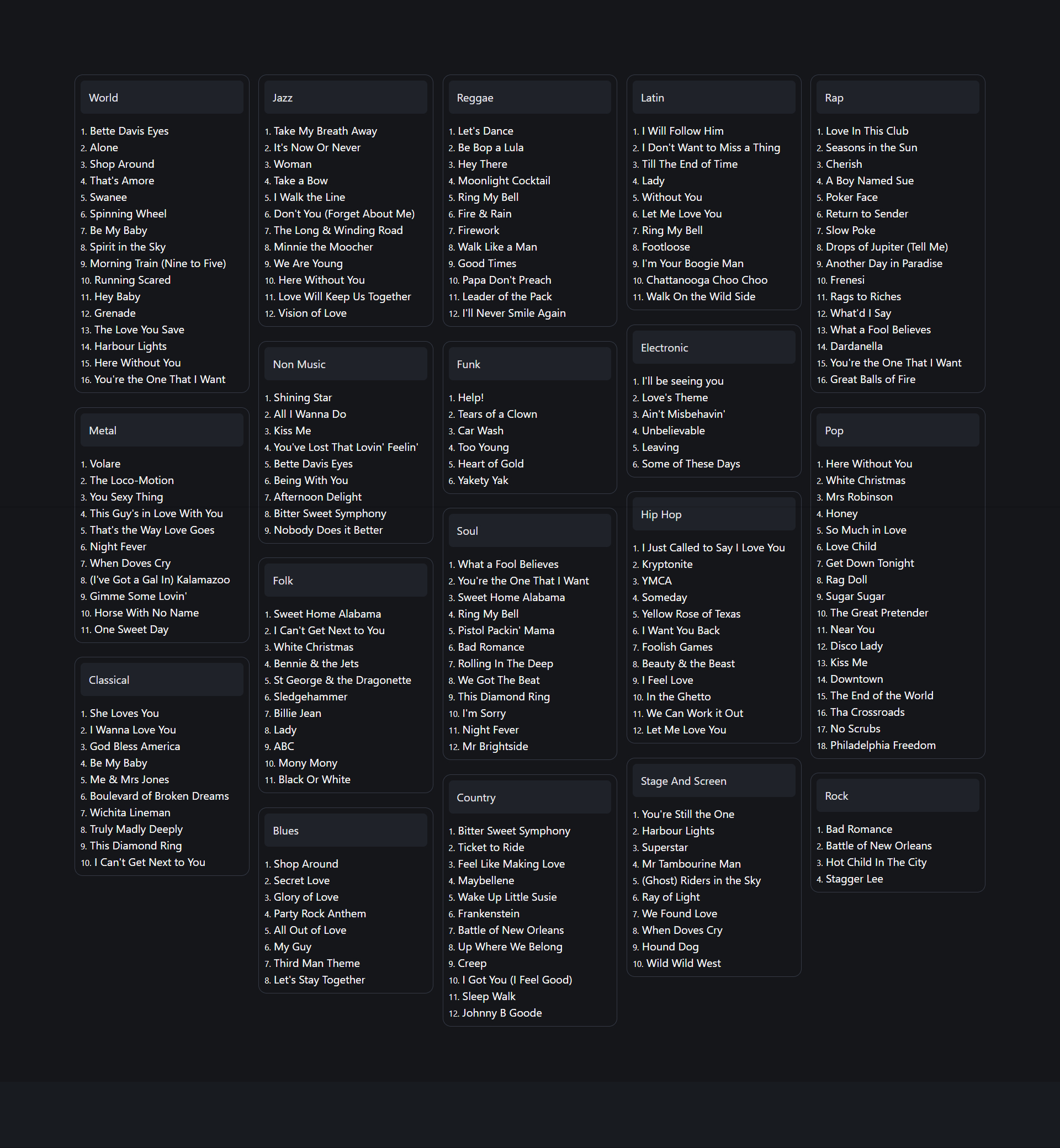 Create a Stunning One-Page Link Directory