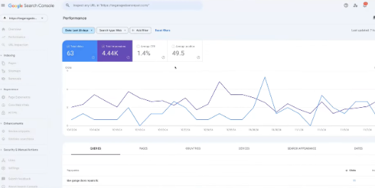 Monthly Local SEO Service and GBP Optimization