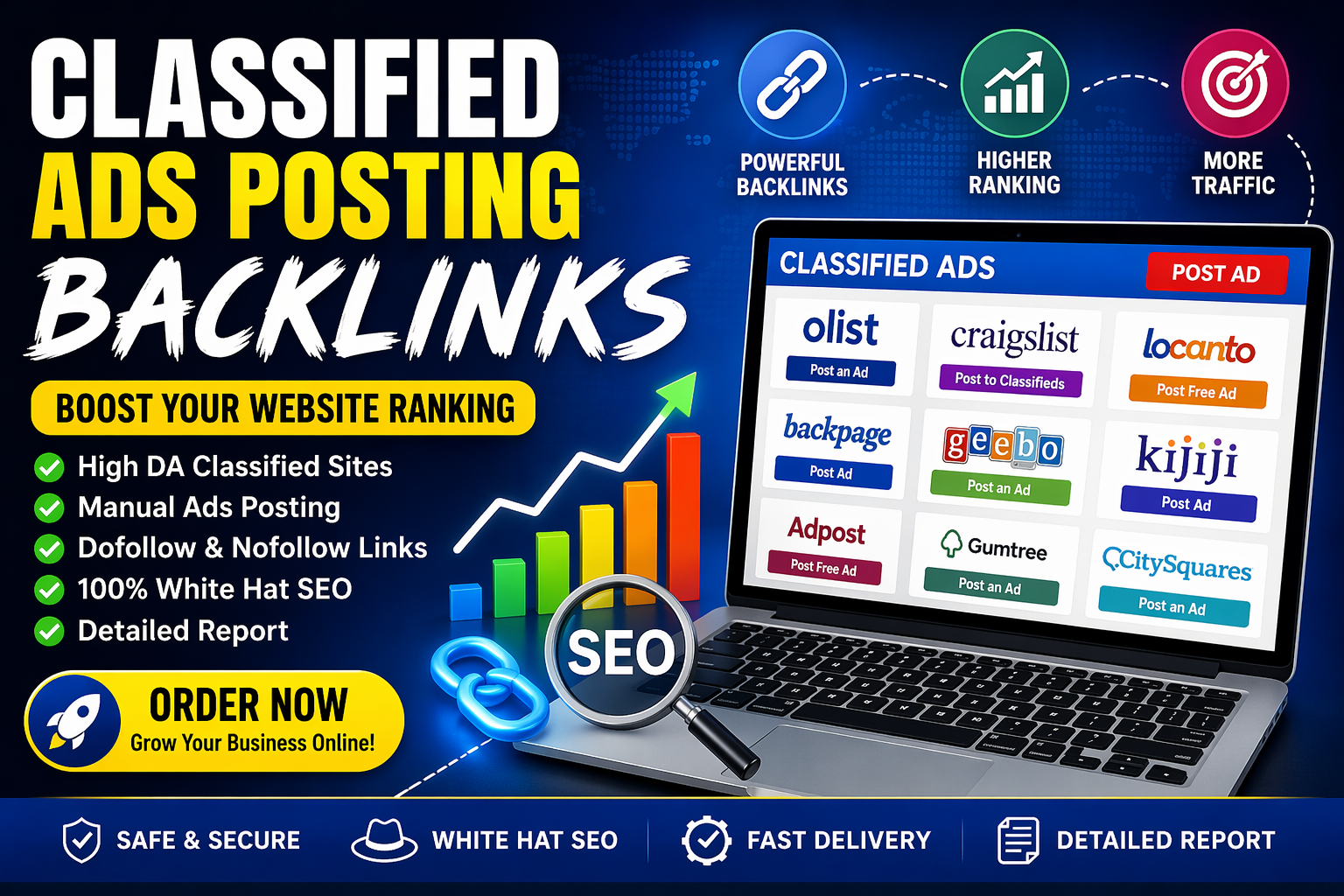 I will do 70 classified ads posting backlinks &ndash; increase online visibility 