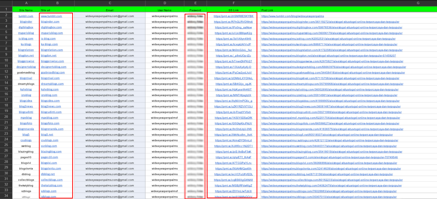 Manually Build 100 High Domain Authority Web 2.0 Backlinks for Powerful SEO