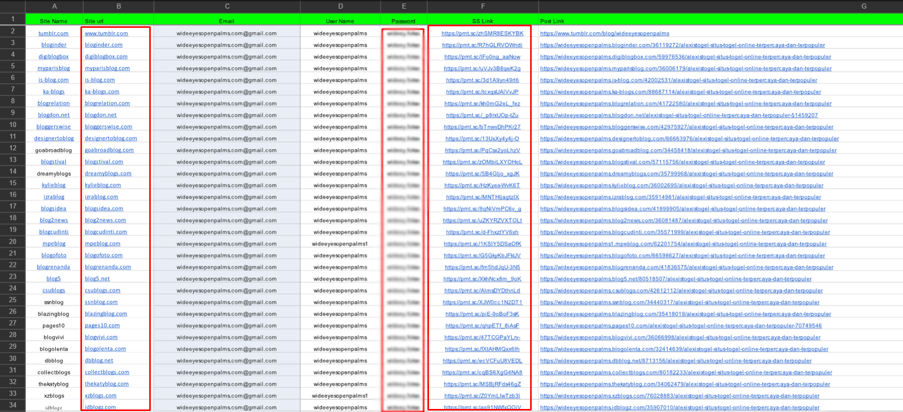 Manually Build 100 High Domain Authority Web 2.0 Backlinks for Powerful SEO