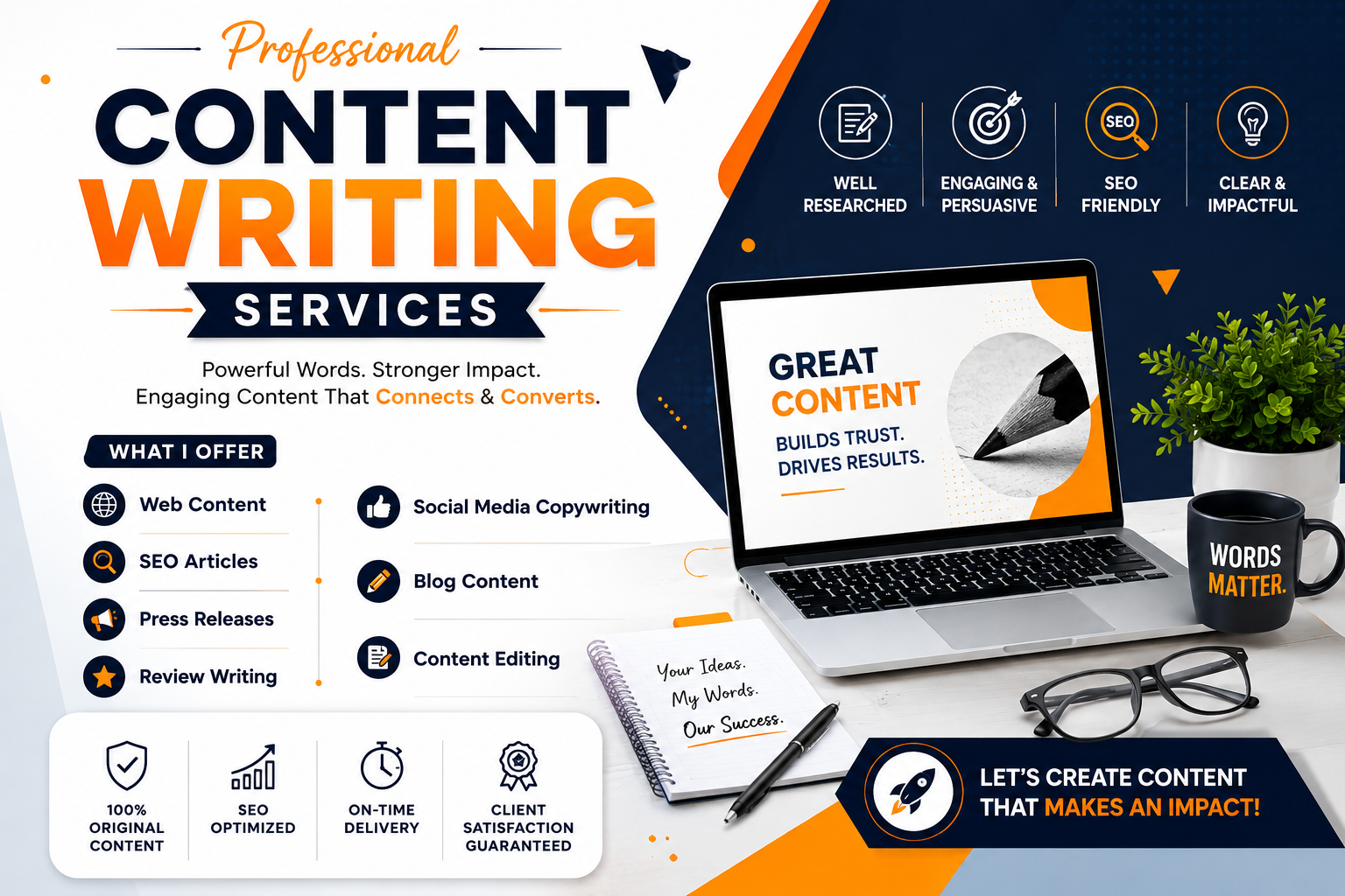 I will write SEO optimized professional articles and website content