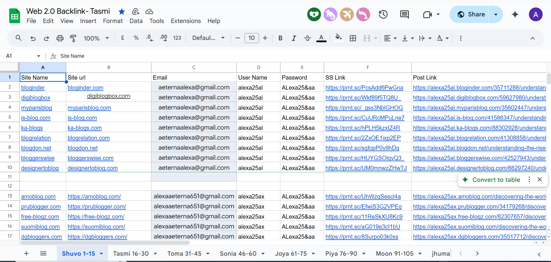 I Will Create 99+ High Authority And Unique Web 2.0 Backlinks to Rank Up Your Website