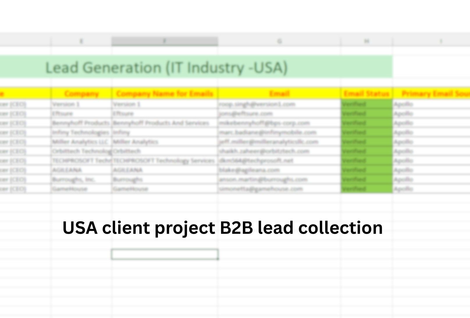 I will provide 300+ B2B business leads, email list, LinkedIn leads