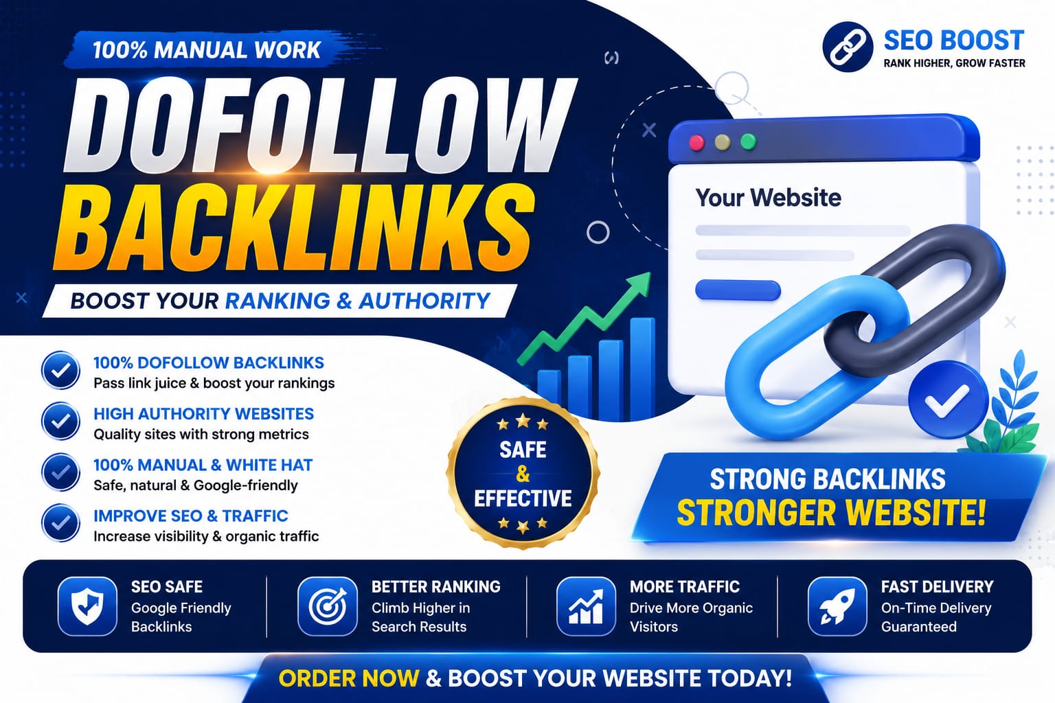 I Will Build Quality 300 Profile Backlinks For SEO Ranking