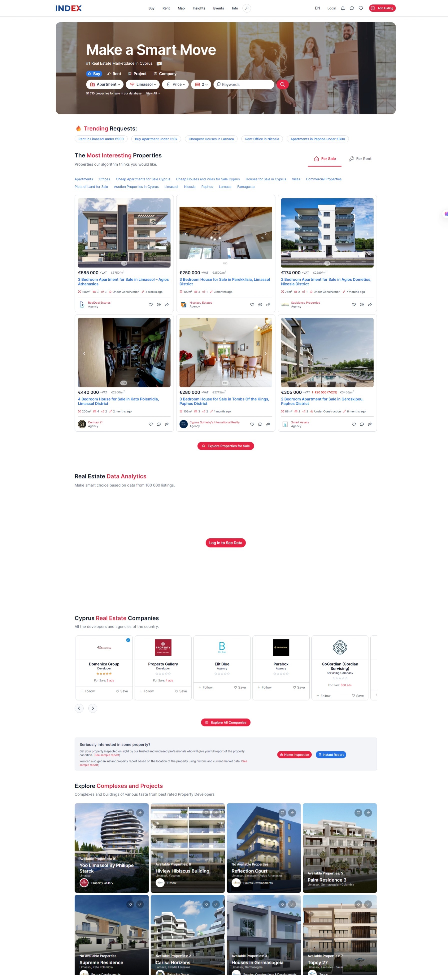 Professional WordPress Website Design and Development, Fast, Responsive, and SEO-Friendly