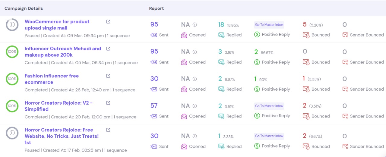 I will do cold email outreach for building do follow backlinks