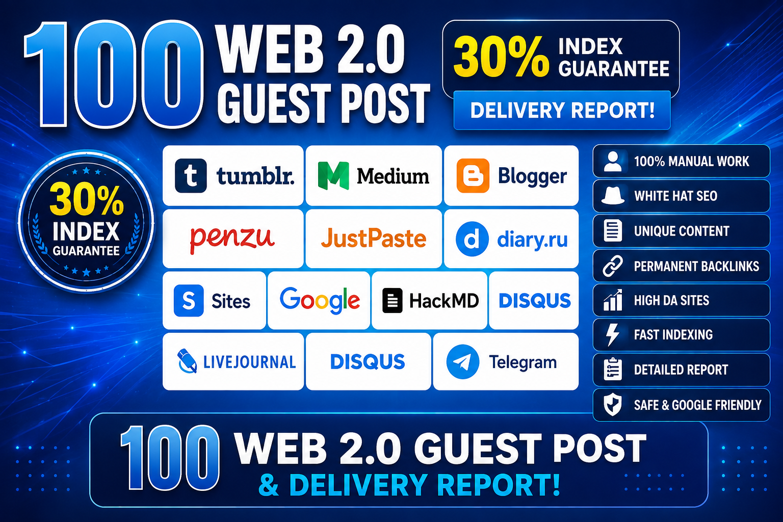 100 web2.0 guest post 30% index on Tumblr, Medium, Blogger, penzu plus 96 different sites