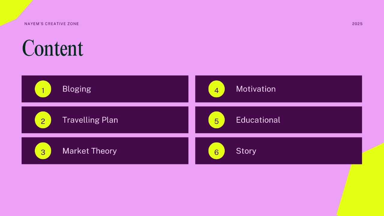 I will write SEO optimized, Blog posts & Articles Content