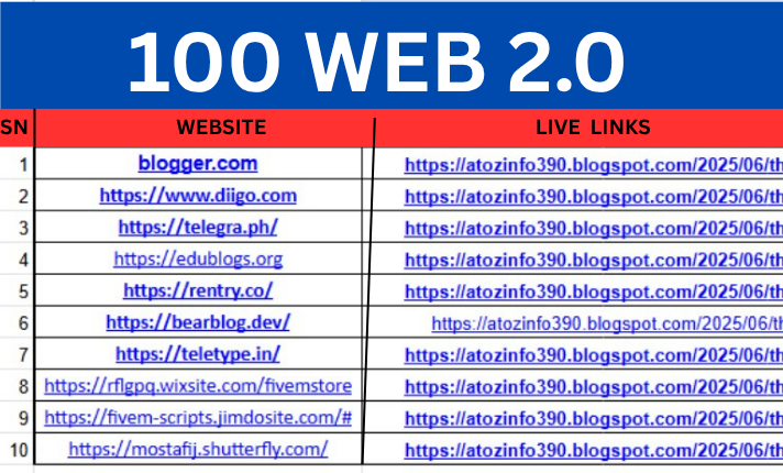 I will create 100 Web 2.0 backlinks for SEO rankings